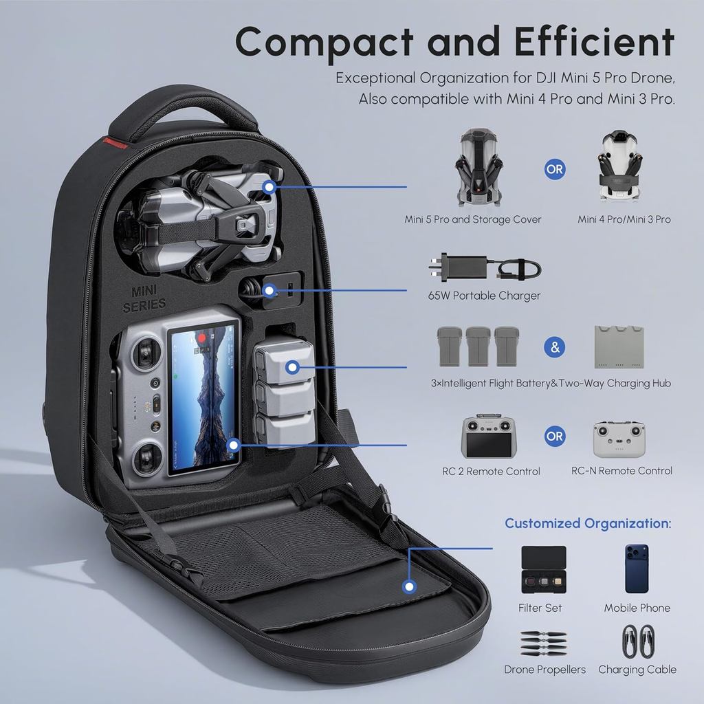 Waterproof Hard Carrying Backp - Drone Lidar recension och pris