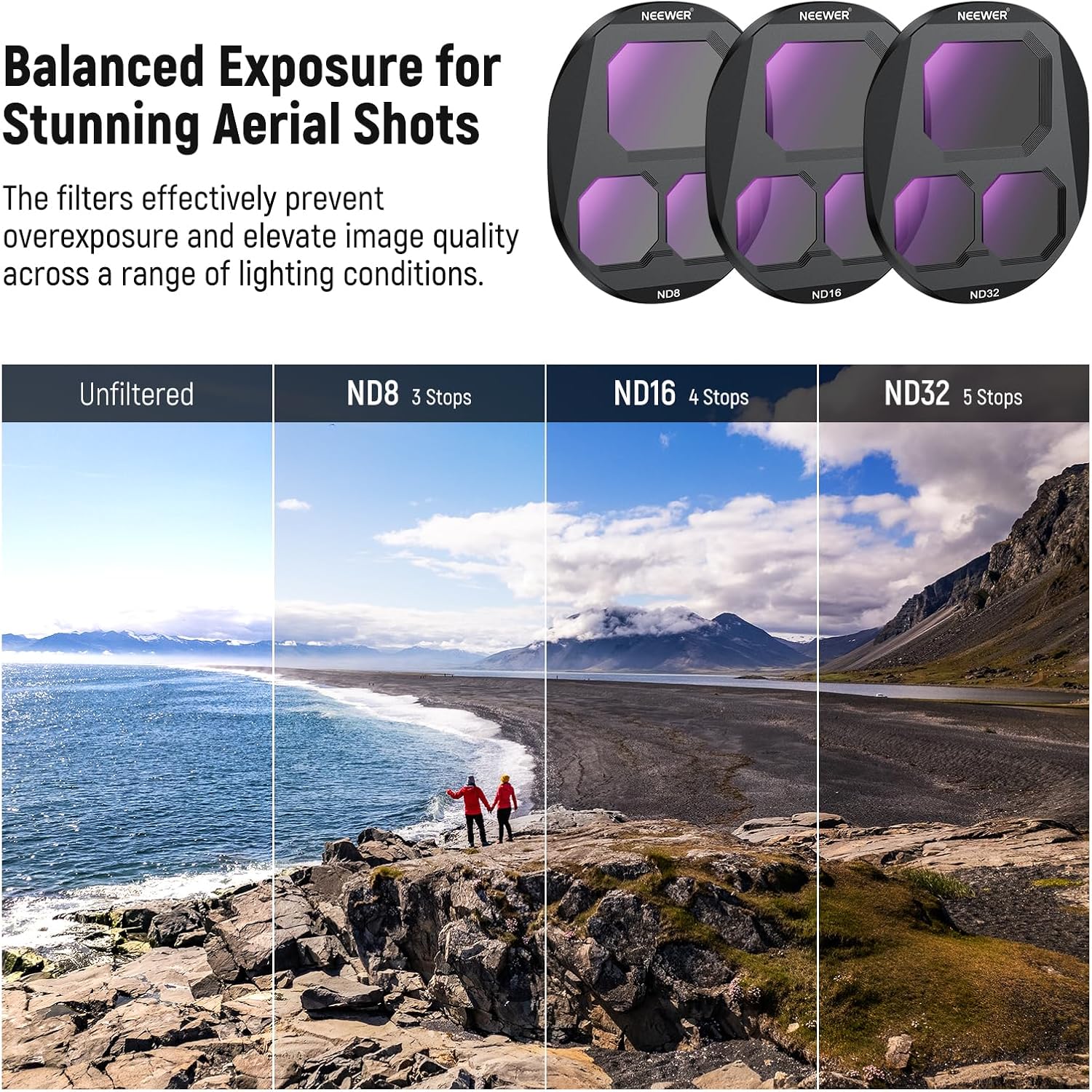 NEEWER CPL + ND Filter Set for - Drone Ndvi recension och pris