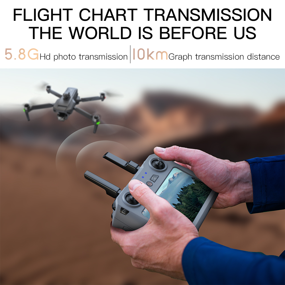 Teeggi SG909 MAX GPS Drone Wit - Drone Cinematic recension och pris
